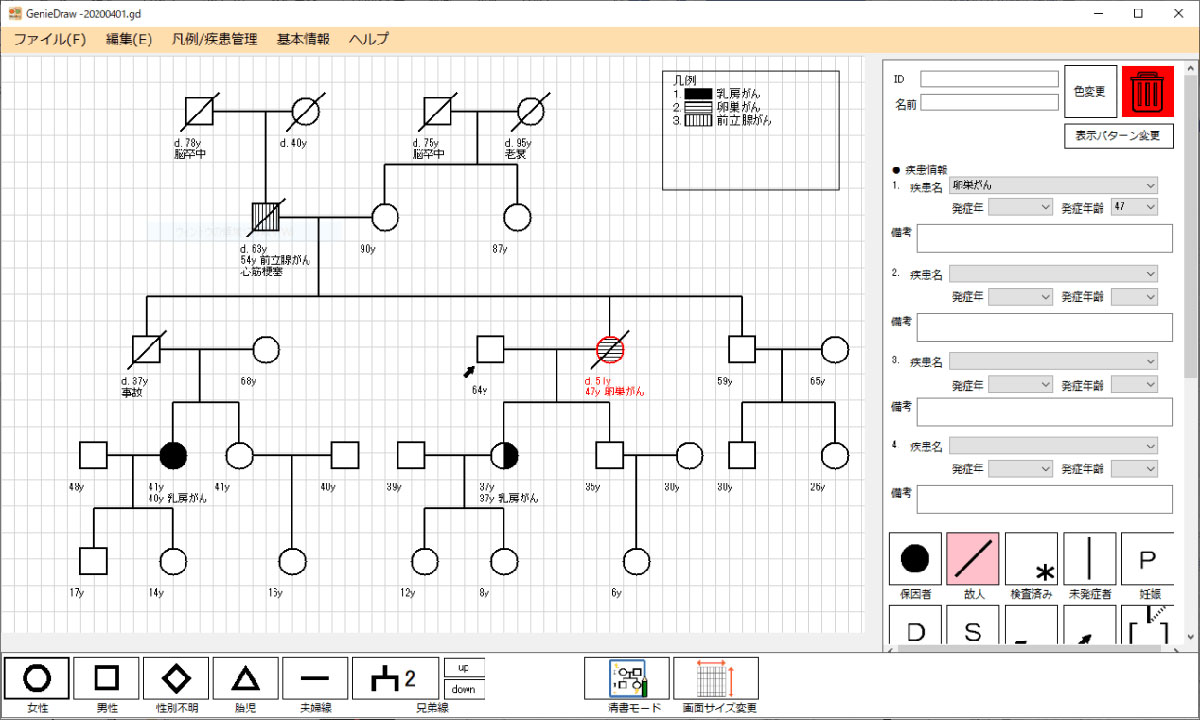 家系図 